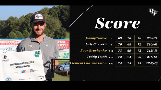 Travale Wins Second Straight Tournament; Knights Place Third